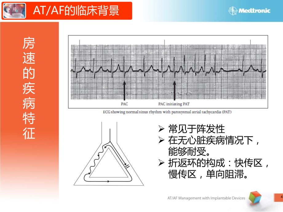 心脏起搏器培训资料：起搏患者的AT AF管理 (2)_第4页