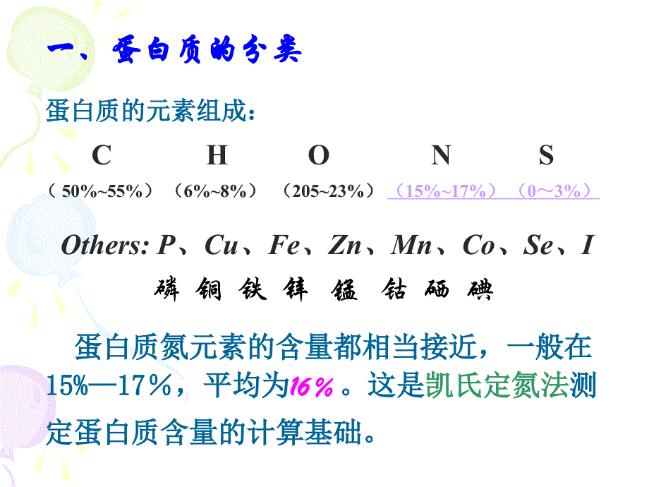 生物化学蛋白质_第4页