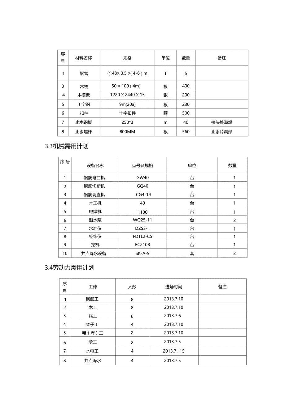 雨水收集池施工方案_第5页