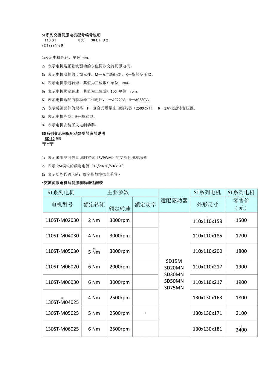 交流伺服电机选型手册范本_第1页