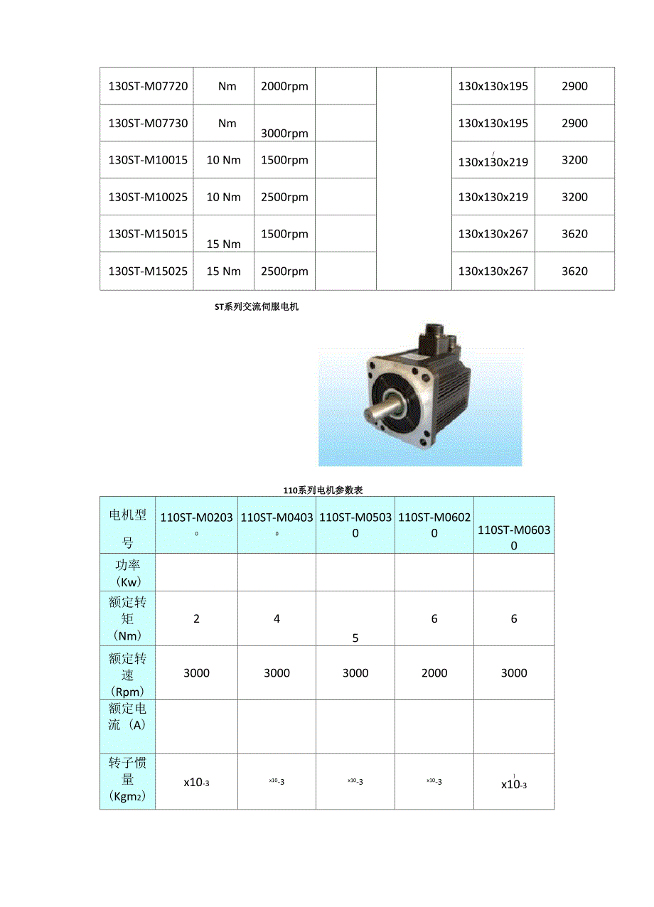 交流伺服电机选型手册范本_第2页