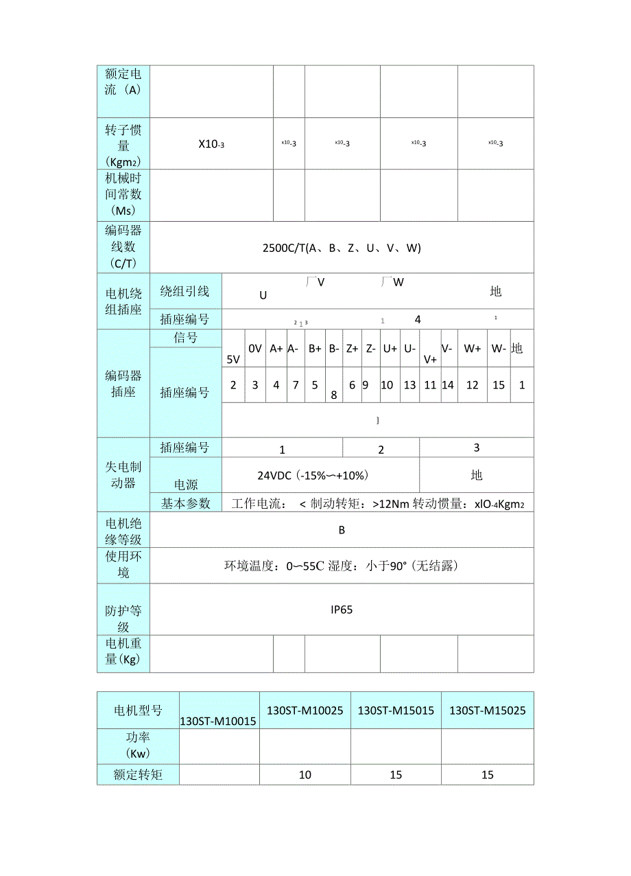 交流伺服电机选型手册范本_第4页