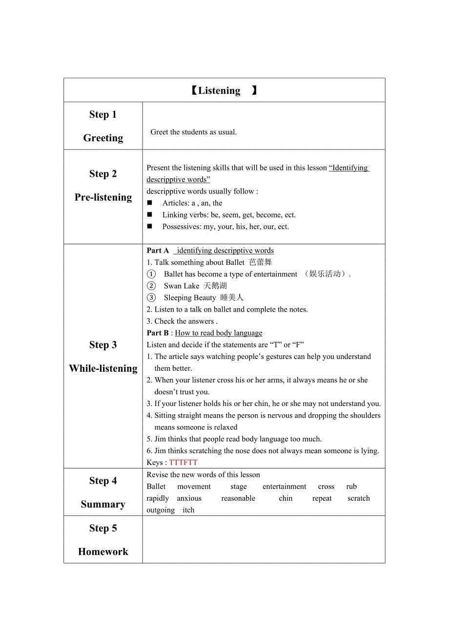 广州版牛津英语九年级上U1BodyLanguage教学设计_第5页