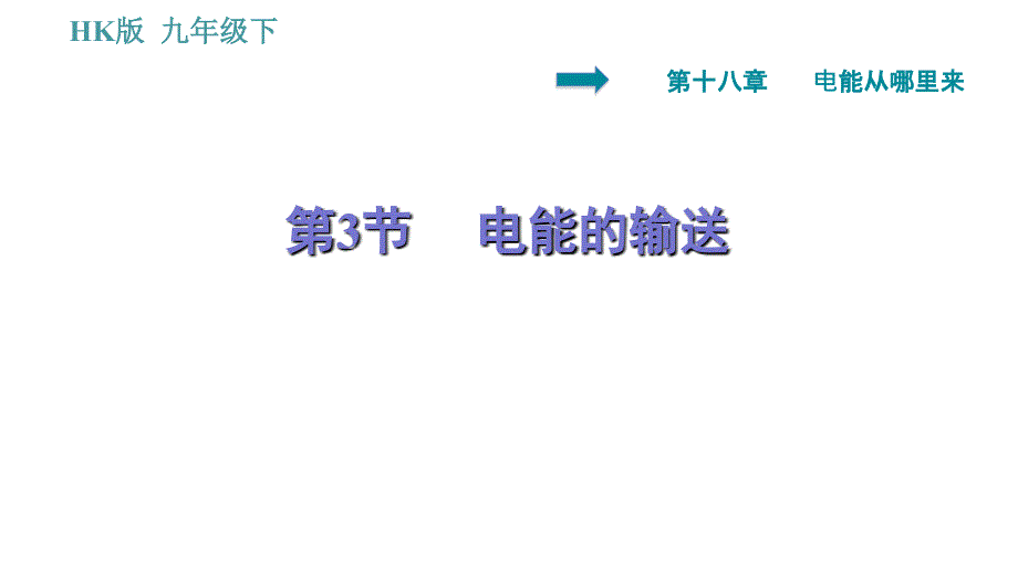 沪科版九年级下册物理课件 第18章 18.3 电能的输送0_第1页