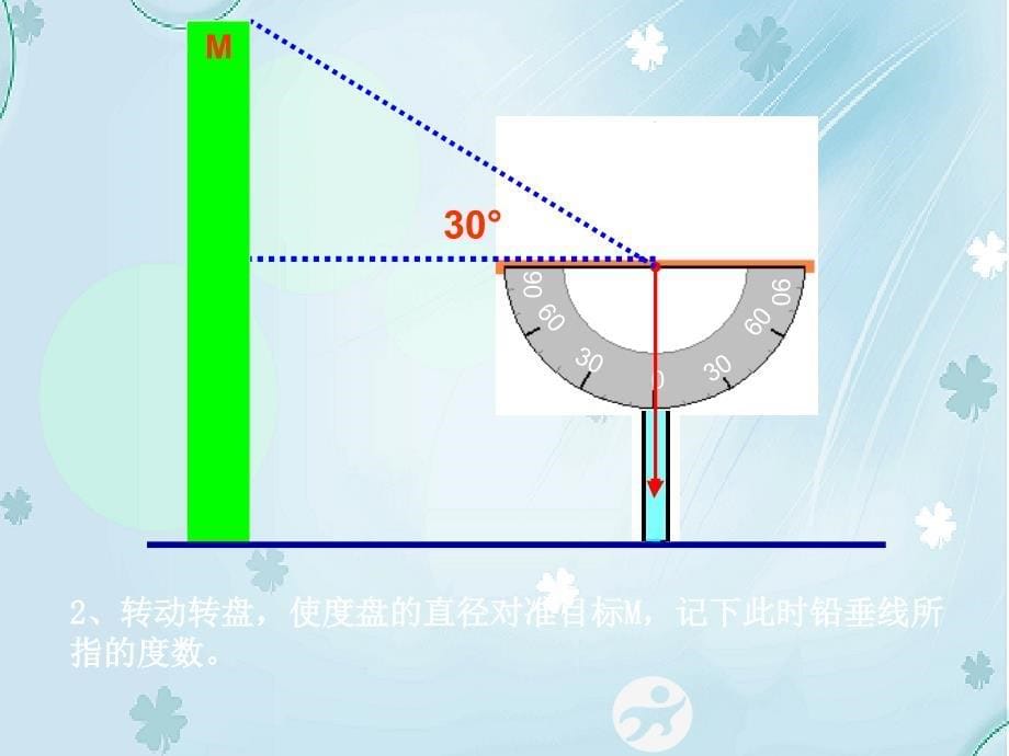 北师大版数学九年级下册：1.6利用三角函数测高ppt课件_第5页