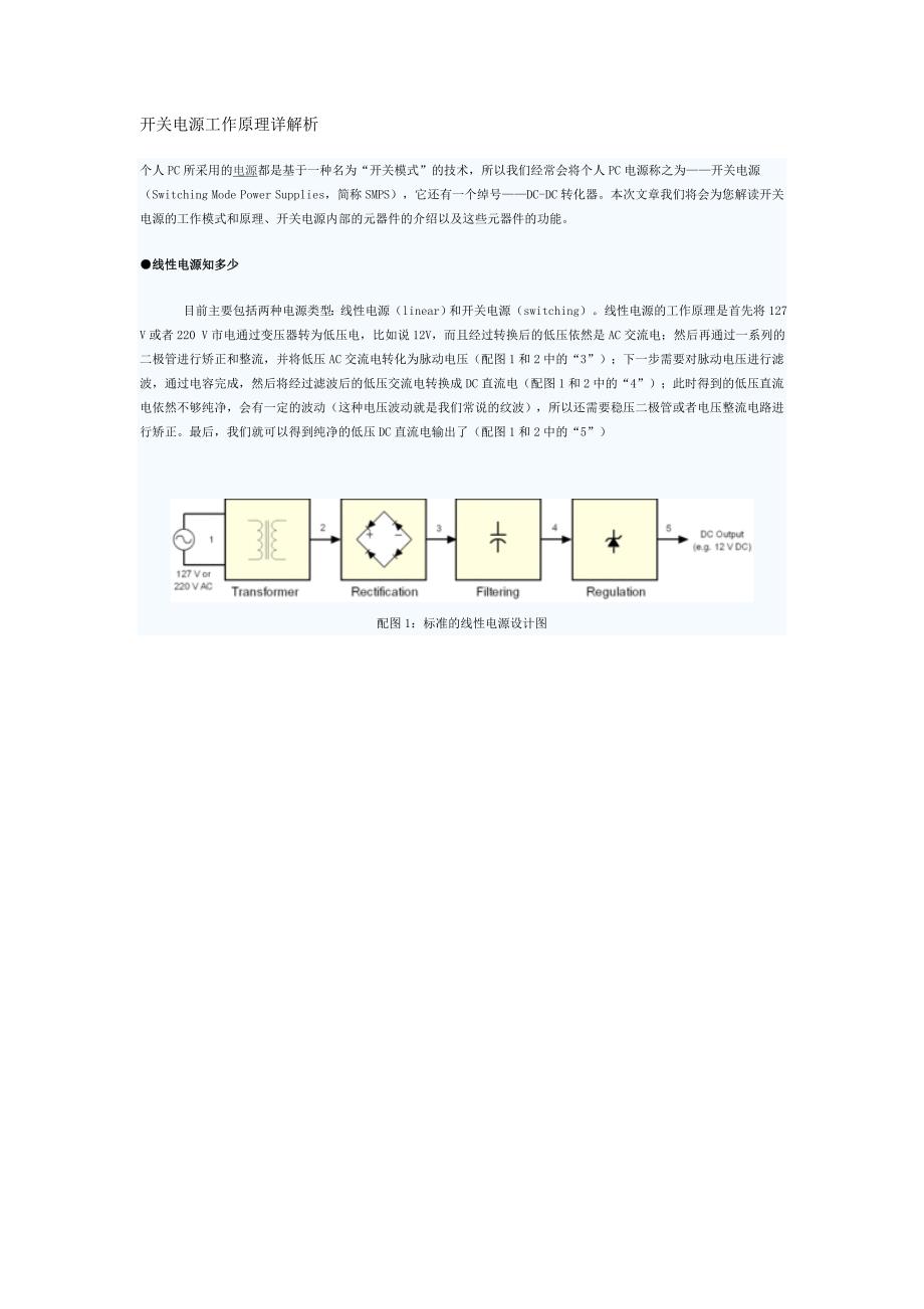 电脑电源工作原理_第1页