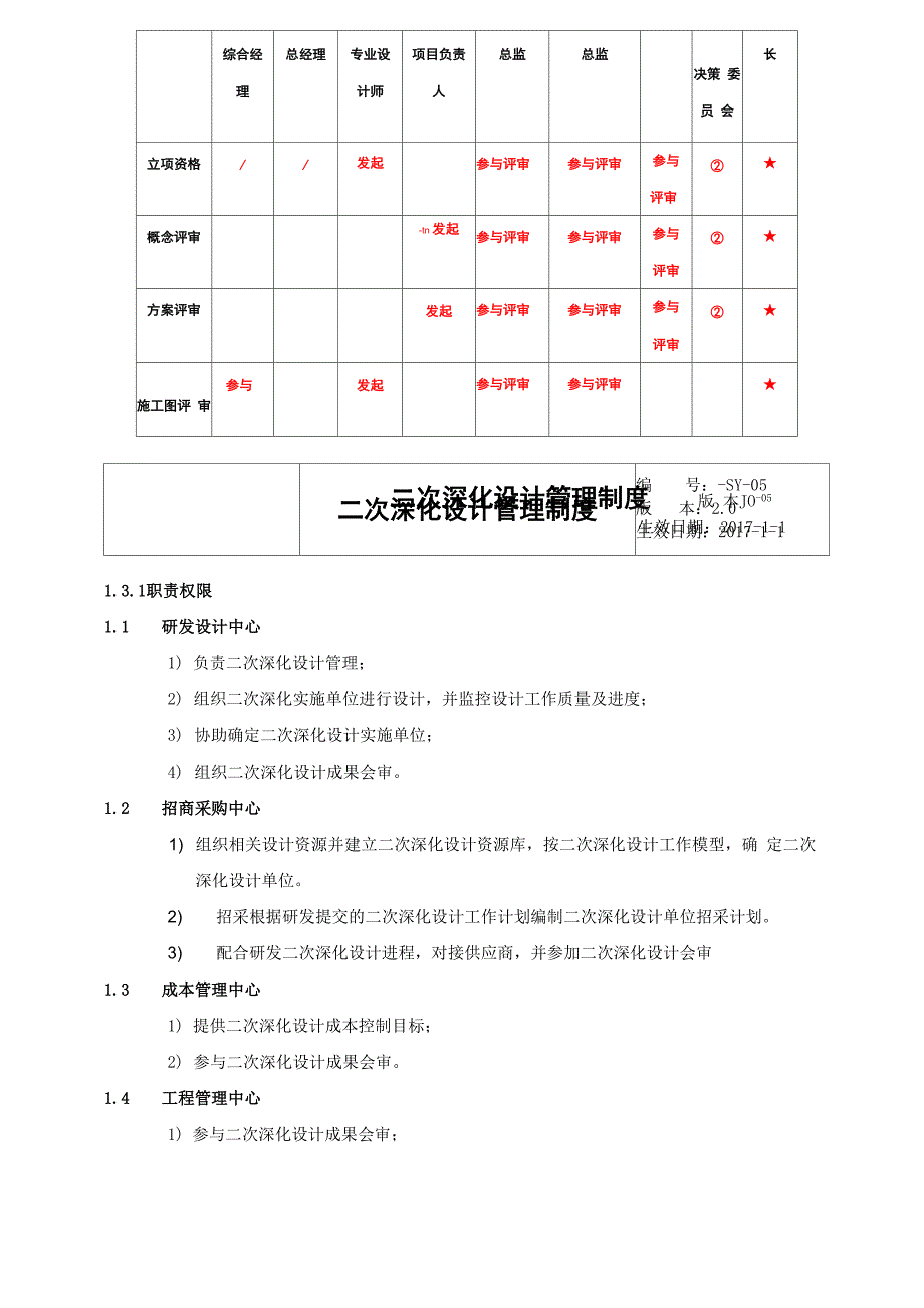 5、二次深化设计管理制度_第3页