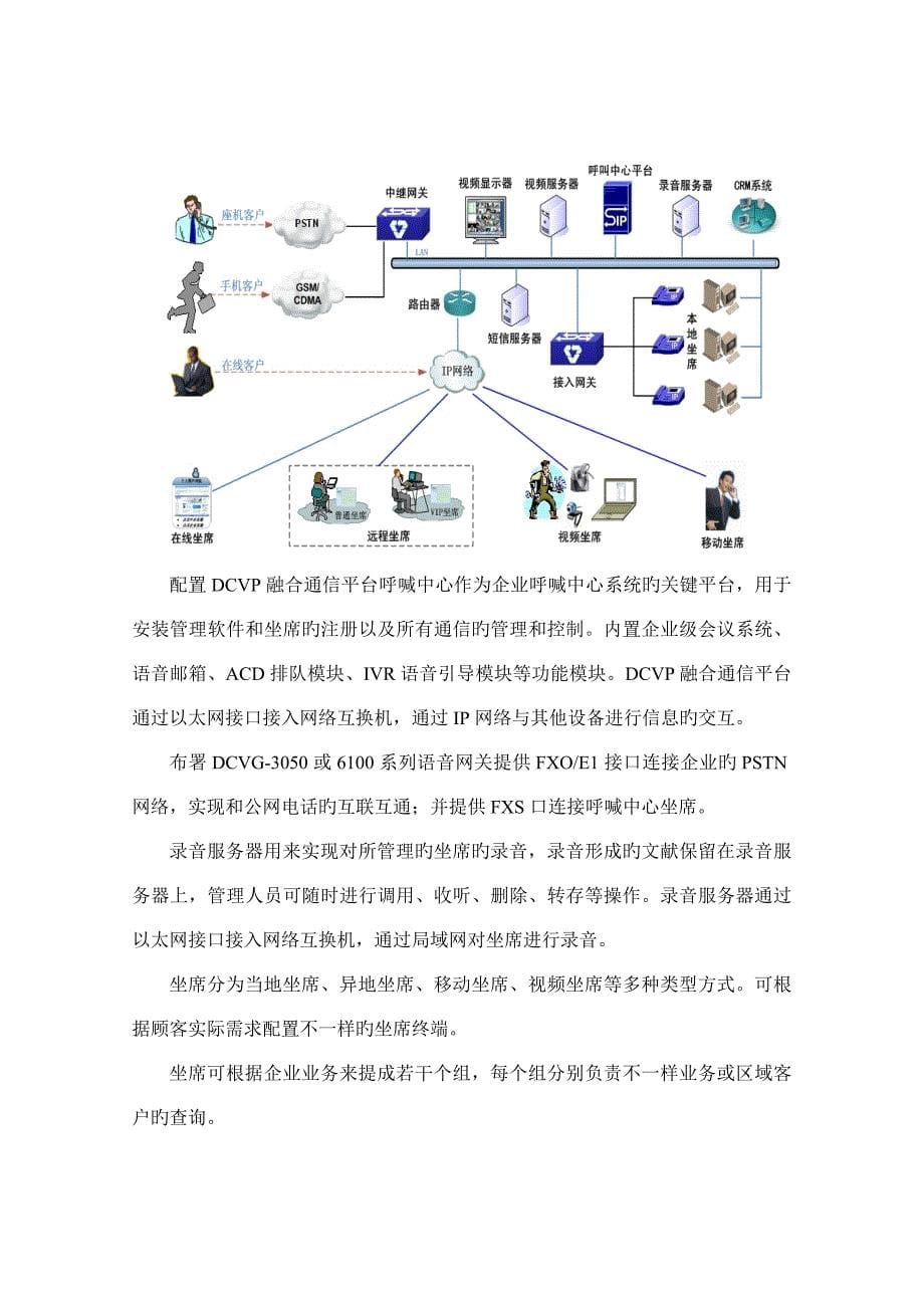 企业呼叫中心营销型建设方案_第5页