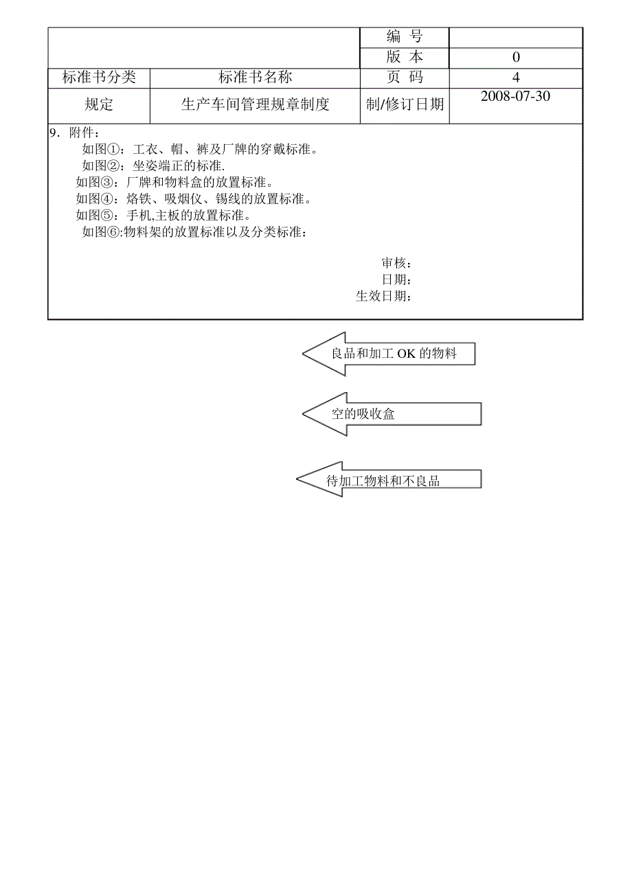 手机组装厂车间管理制度_第4页