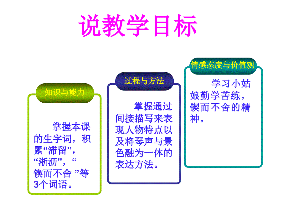 常村镇实验学校张然14弹琴姑娘_第4页