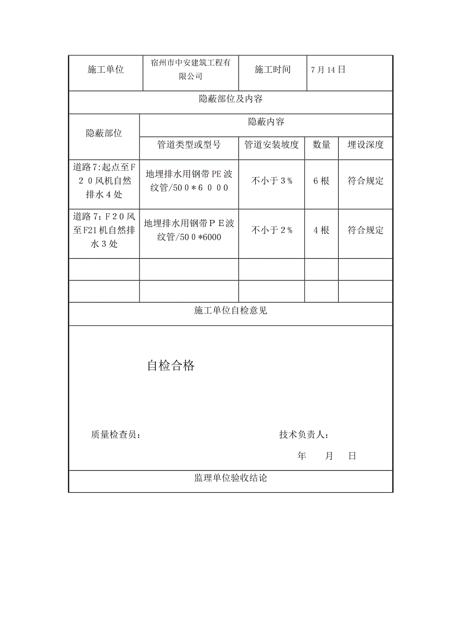 道路隐蔽验收记录_第3页