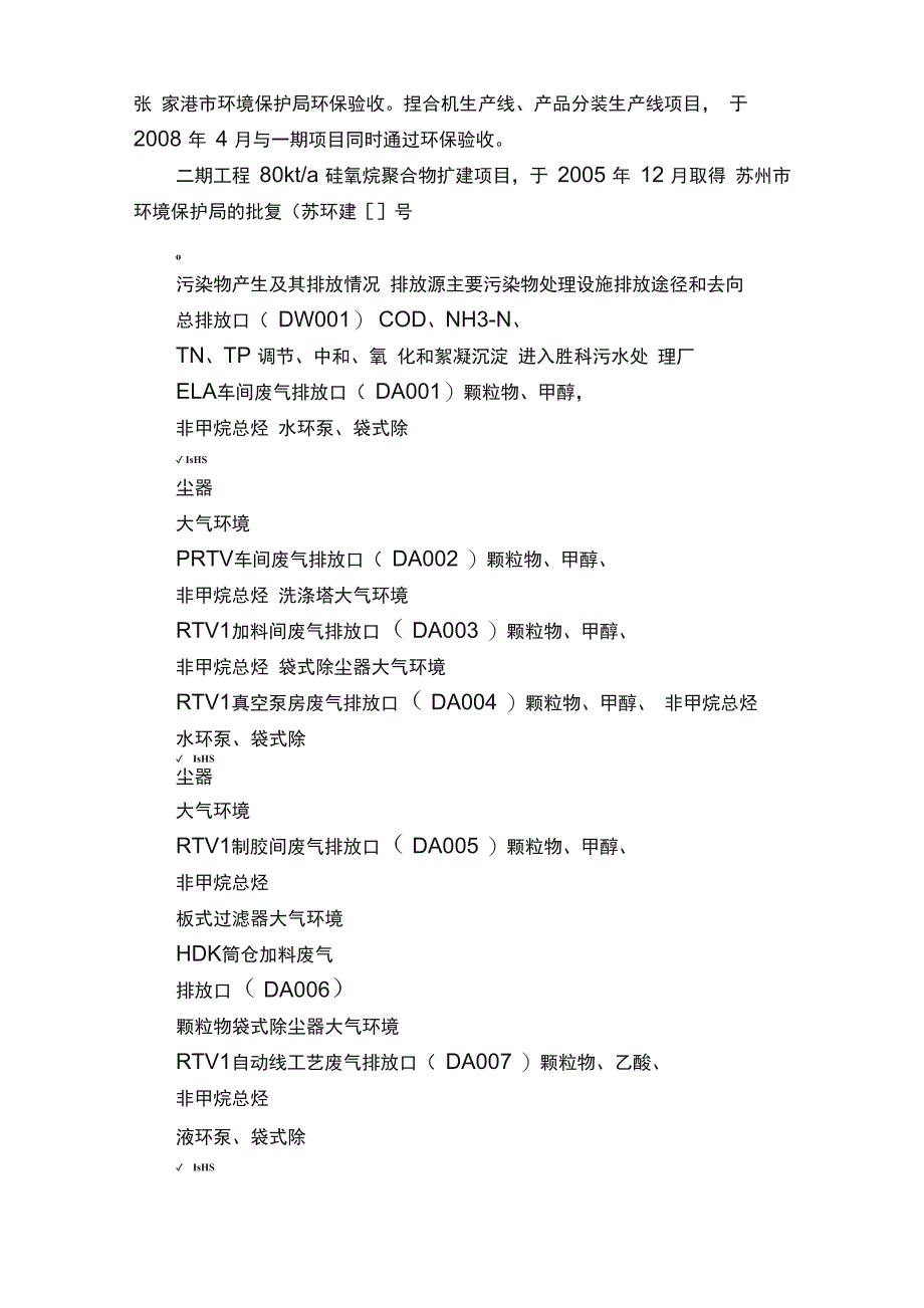 排污许可企业自行监测方案（模板）_第2页