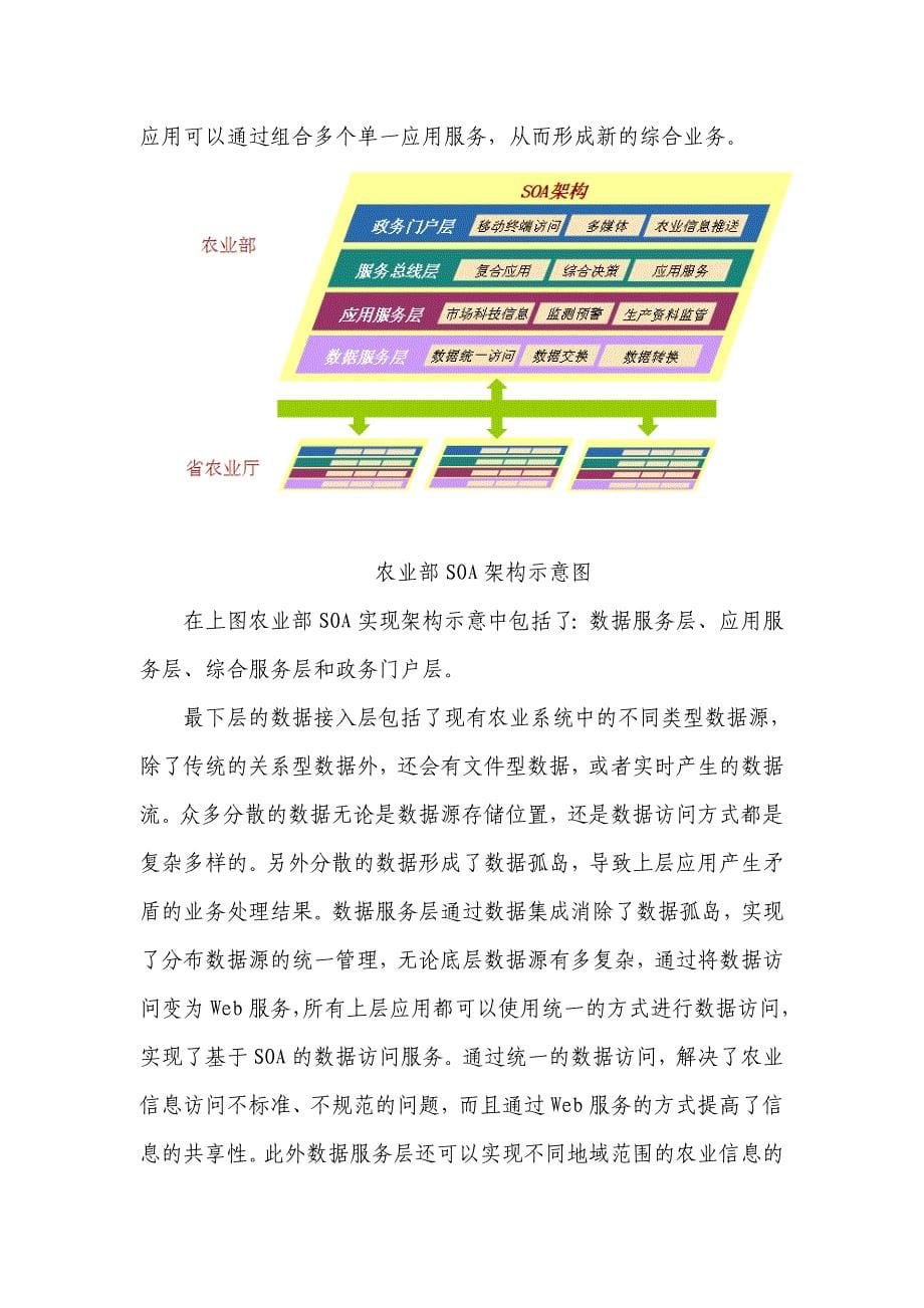 用面向服务构架实现敏捷的农业信息化平台_第5页