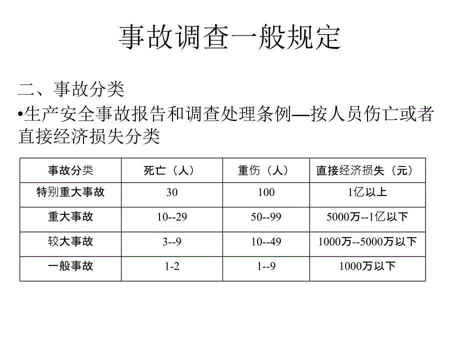 事故调查一般规定_第3页