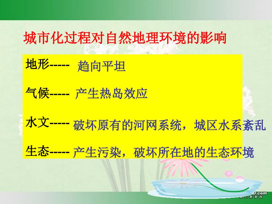 城市化进程对地理环境的影响_第4页