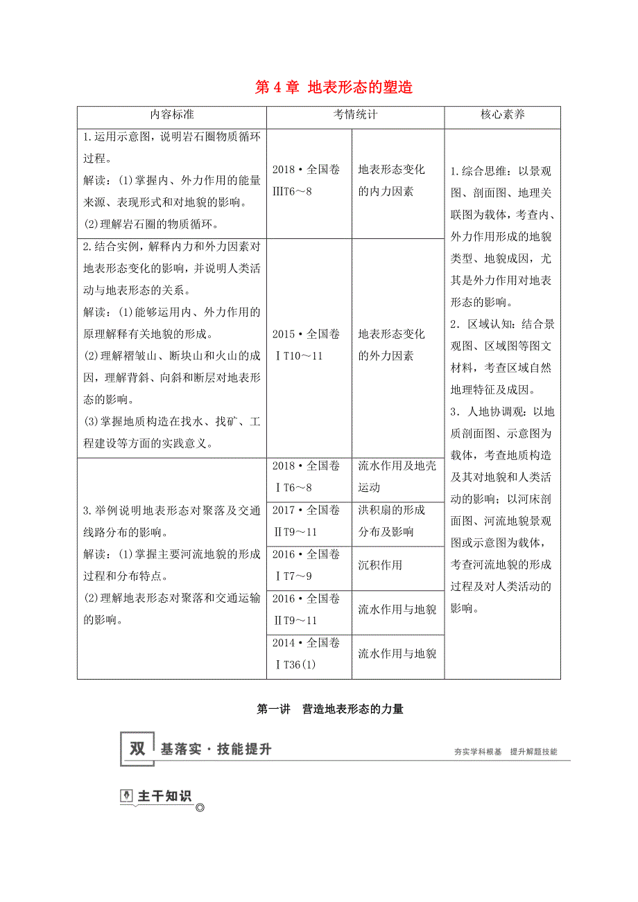 （山东专用）2020版高考地理第4章地表形态的塑造第一讲营造地表形态的力量教案鲁教版.docx_第1页