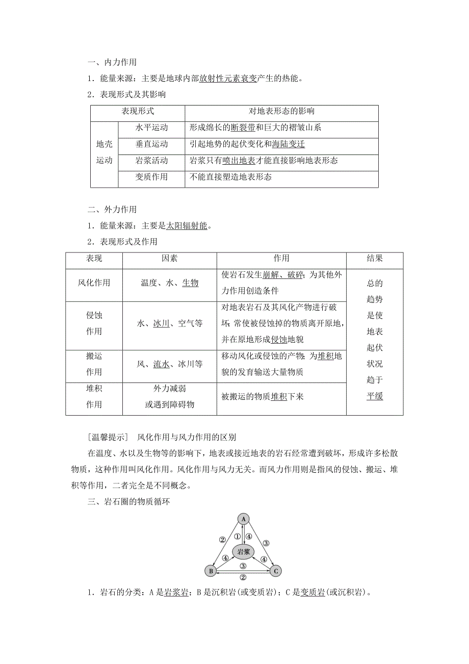 （山东专用）2020版高考地理第4章地表形态的塑造第一讲营造地表形态的力量教案鲁教版.docx_第2页