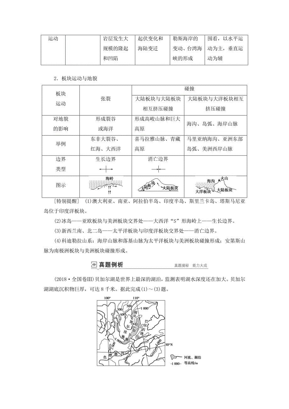 （山东专用）2020版高考地理第4章地表形态的塑造第一讲营造地表形态的力量教案鲁教版.docx_第5页