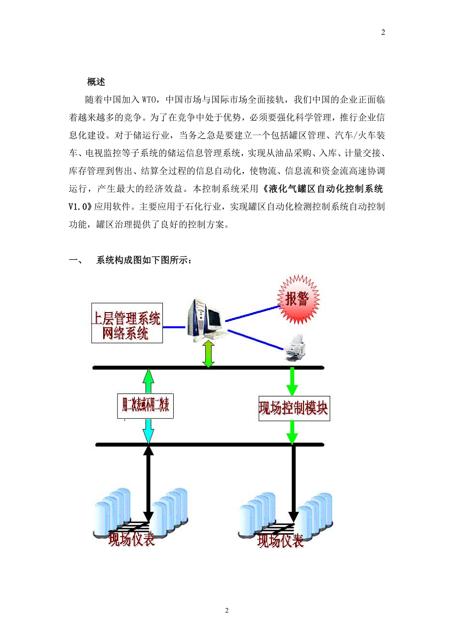 液化气罐区自动化控制系统V1.0用户手册(精品)_第2页