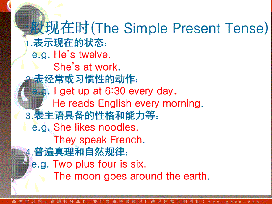 高一英语备课《Module 1 My First Day at Senior High》Grammar课件 外研版必修1_第2页