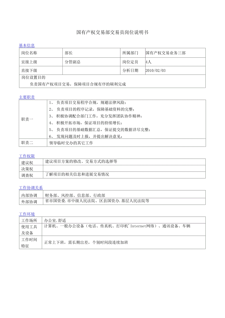 交易部交易员岗位说明书_第1页