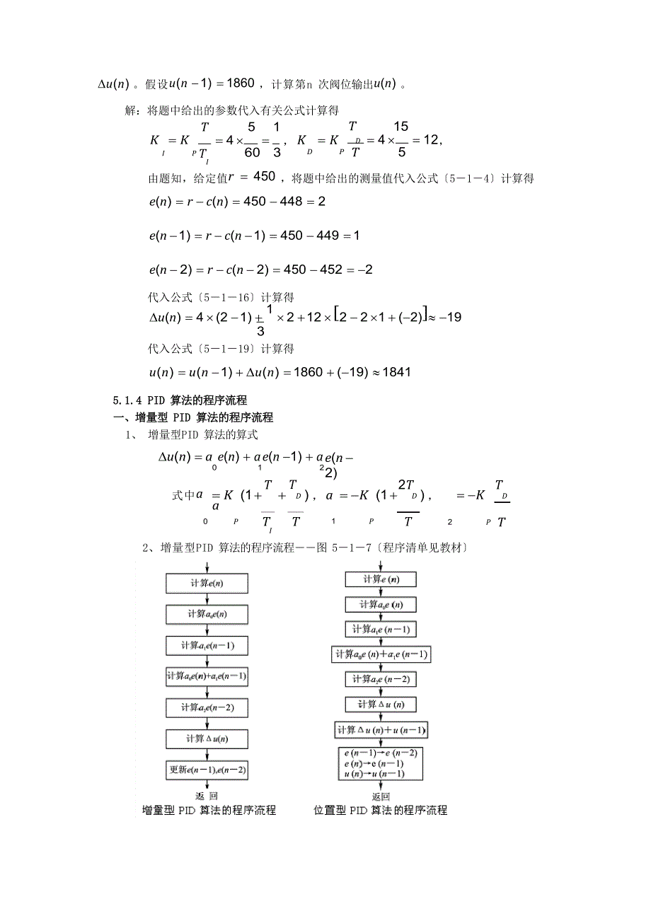 PID控制算法讲解_第4页