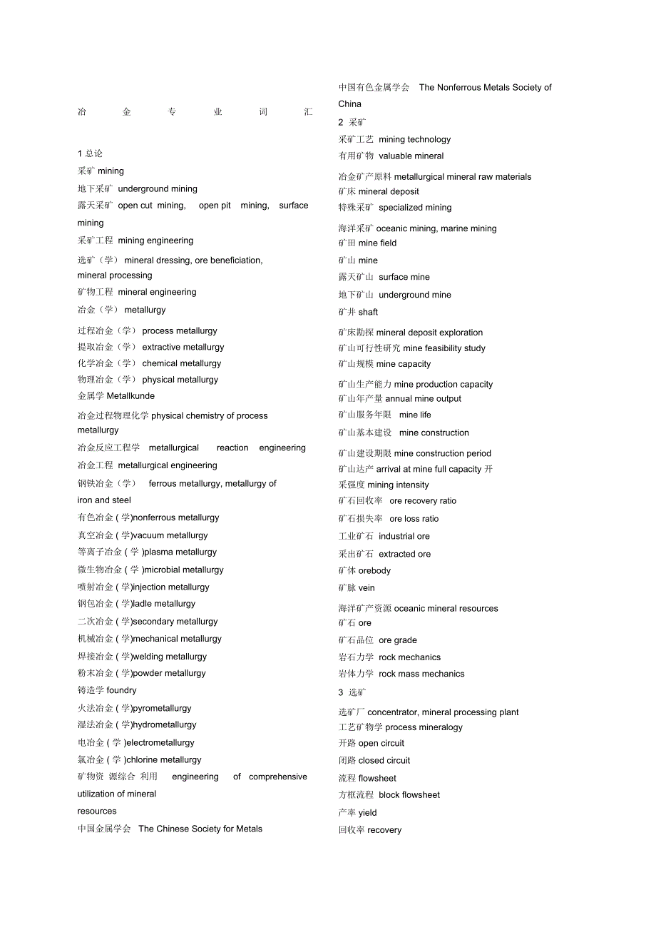 冶金专业词汇表_第1页