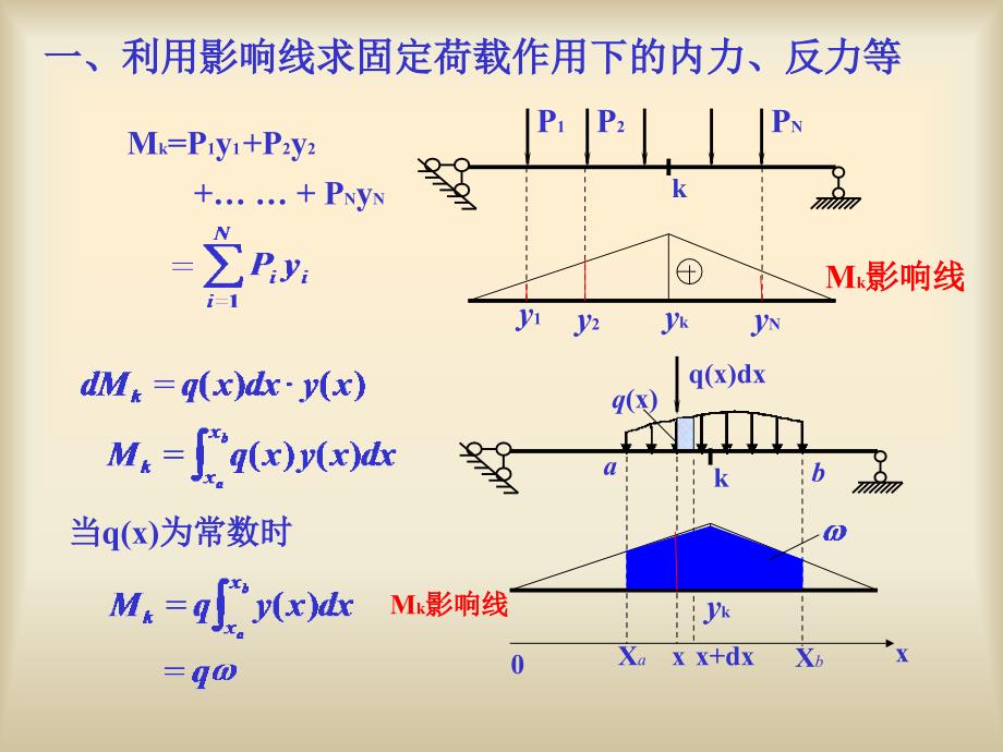 广州大学结构力学28_第3页