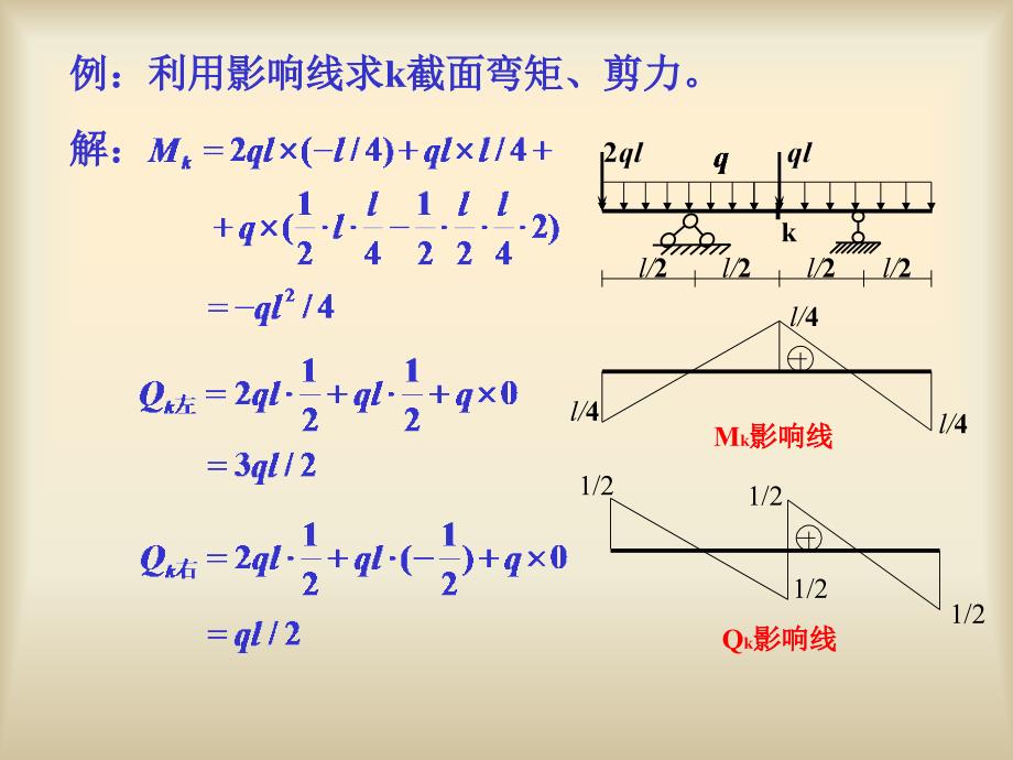 广州大学结构力学28_第4页