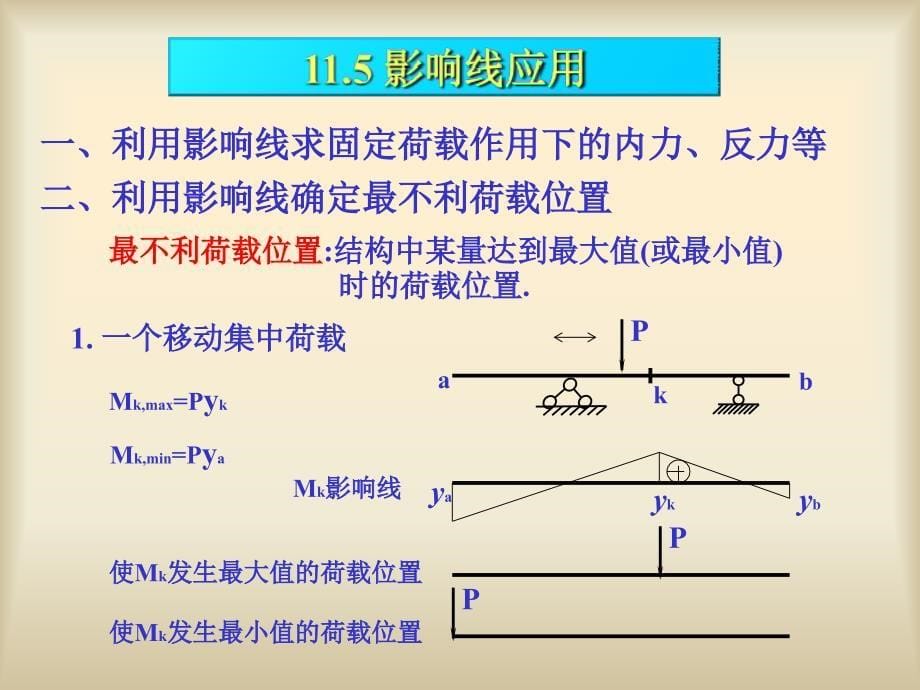 广州大学结构力学28_第5页