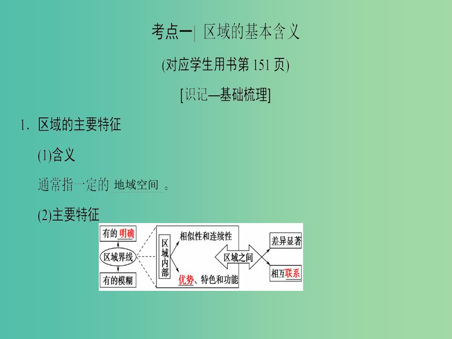 2019届高考地理一轮复习 第9章 区域地理环境与人类活动 地理信息技术应用 第1节 区域的基本含义和区域发展阶段课件 新人教版.ppt_第4页