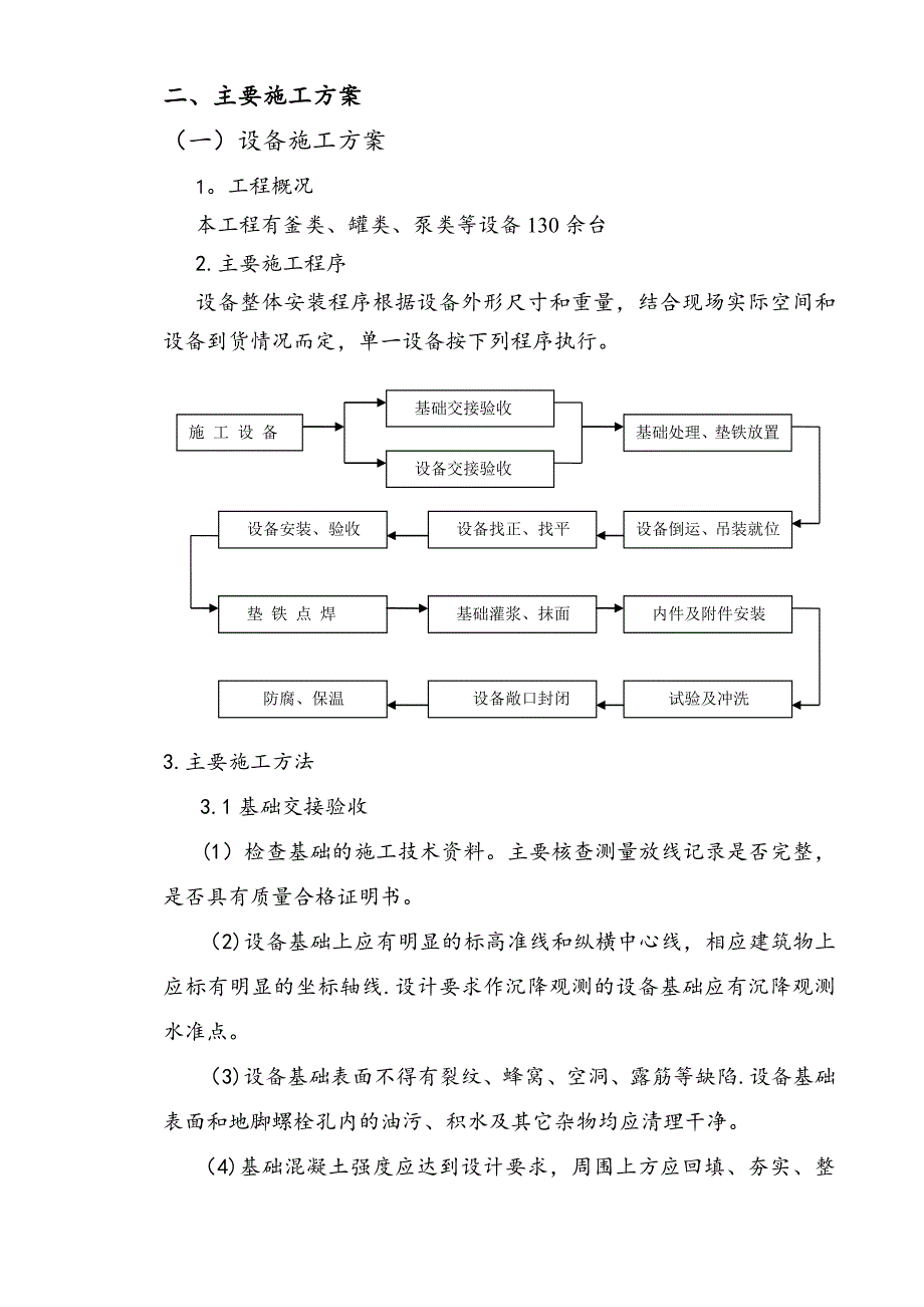 【建筑施工方案】邻氰车间施工方案_第4页