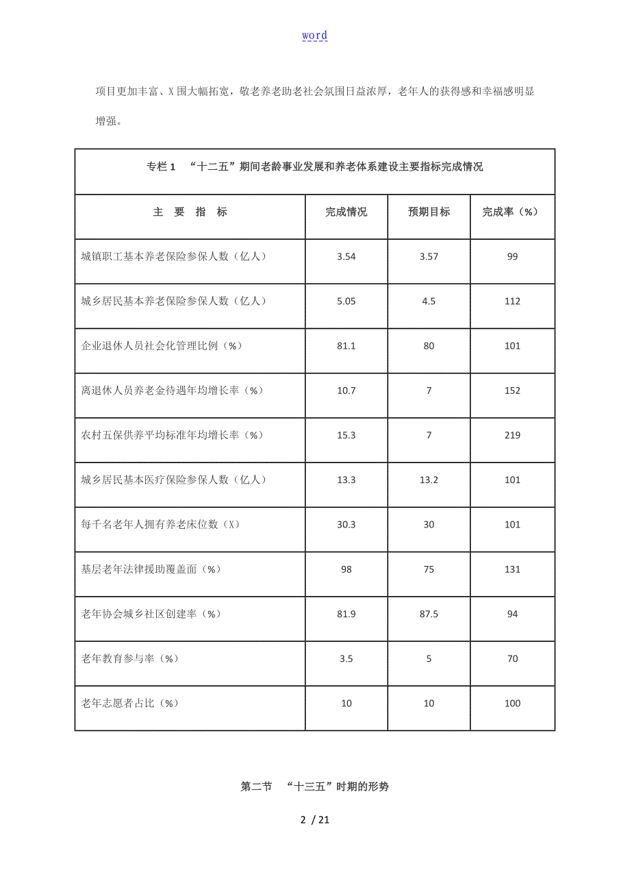 十三五国家老龄事业发展和养老体系建设规划_第2页