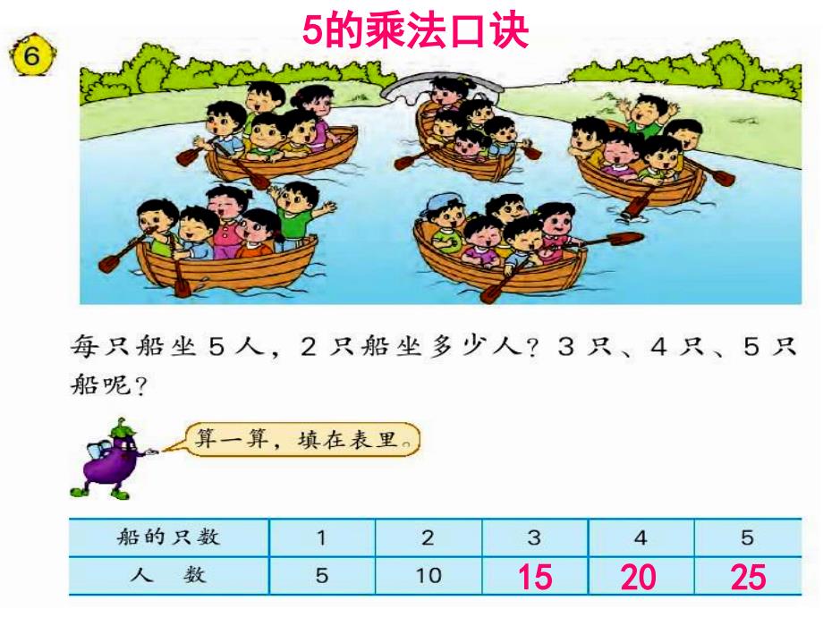 新课5的乘法口诀_第1页