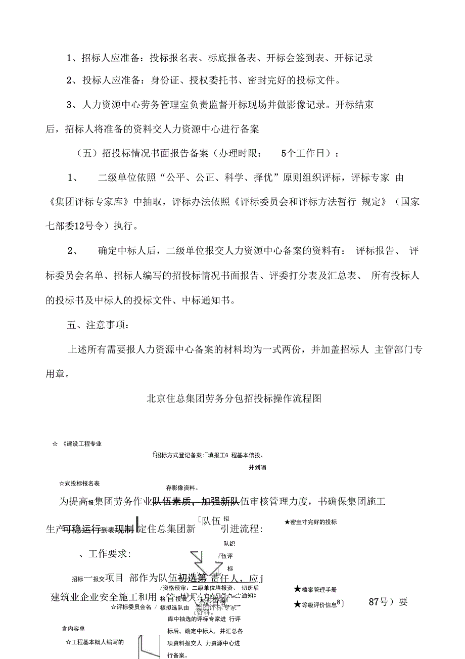 集团劳务管理实务手册_第4页