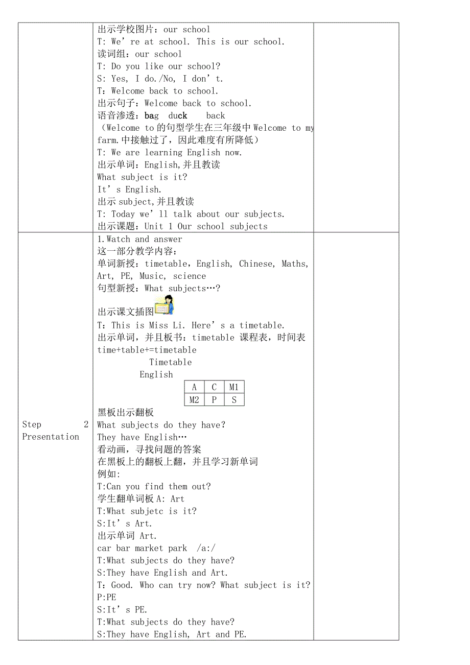 译林英语4BUnit1Ourschoolsubj_第2页