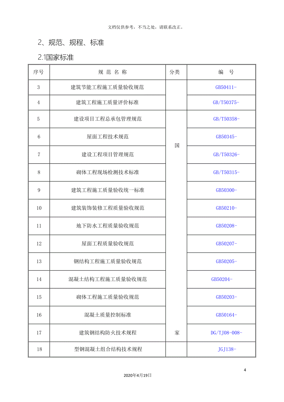 中建机电样板引路施工方案.doc_第4页