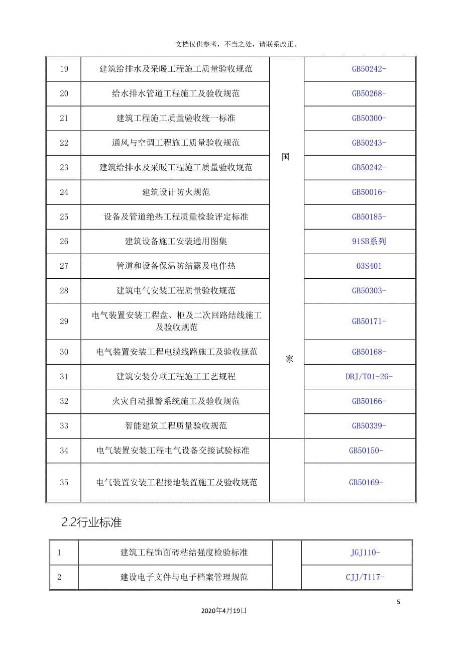 中建机电样板引路施工方案.doc_第5页