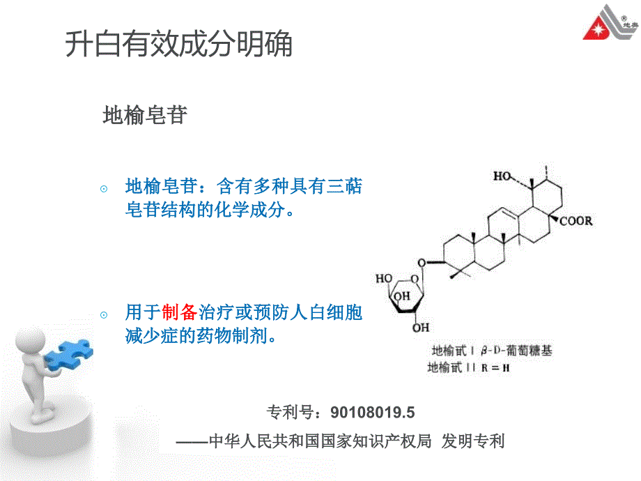 地榆升白片肿瘤科_第4页