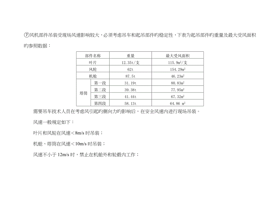 风机吊装专题方案_第1页