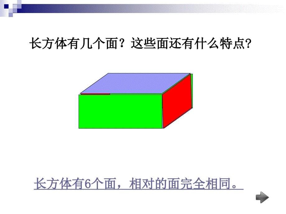 长方体和正方体复习课课件_第5页