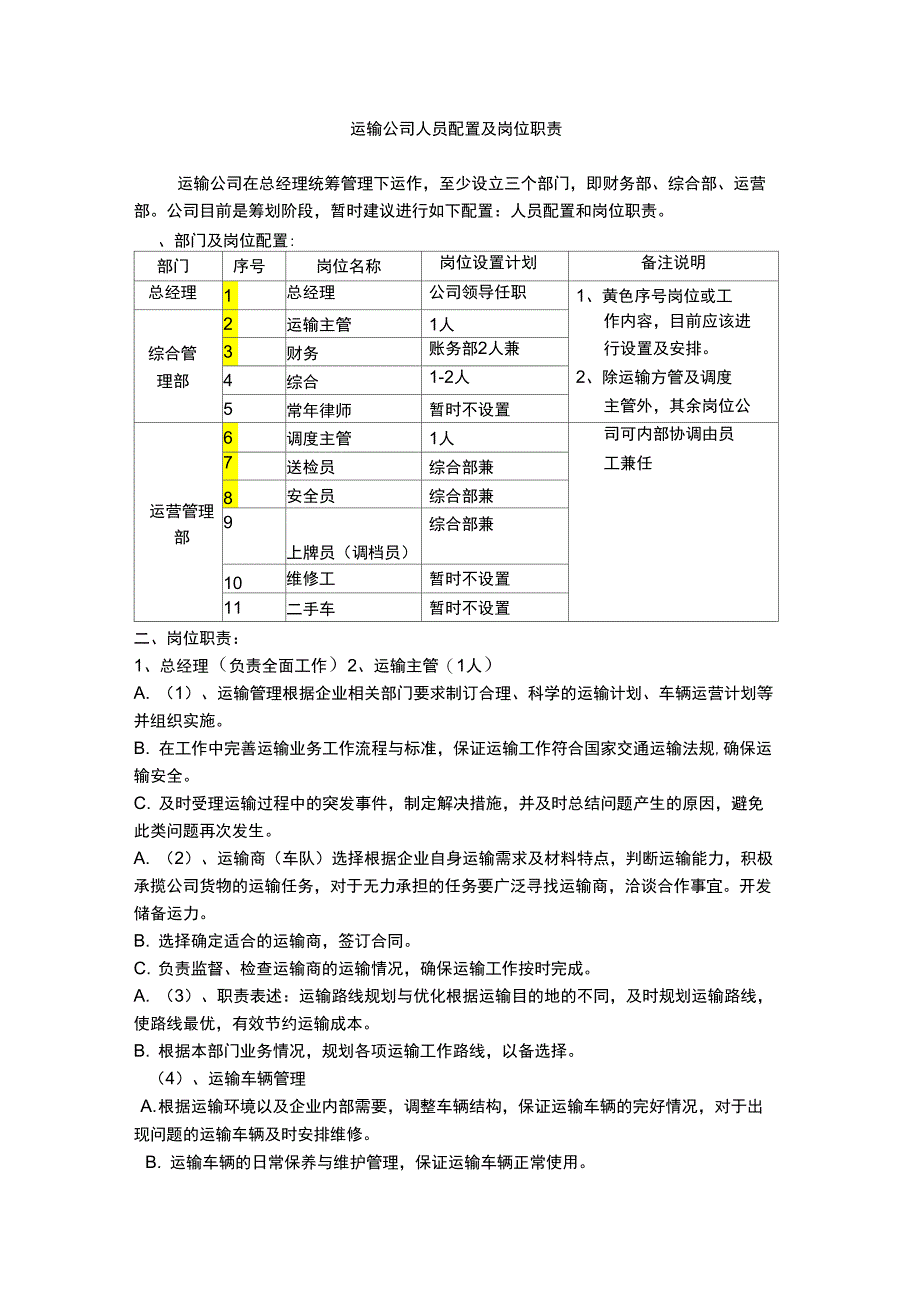 运输型物流公司的人员配置及岗位职责_第1页