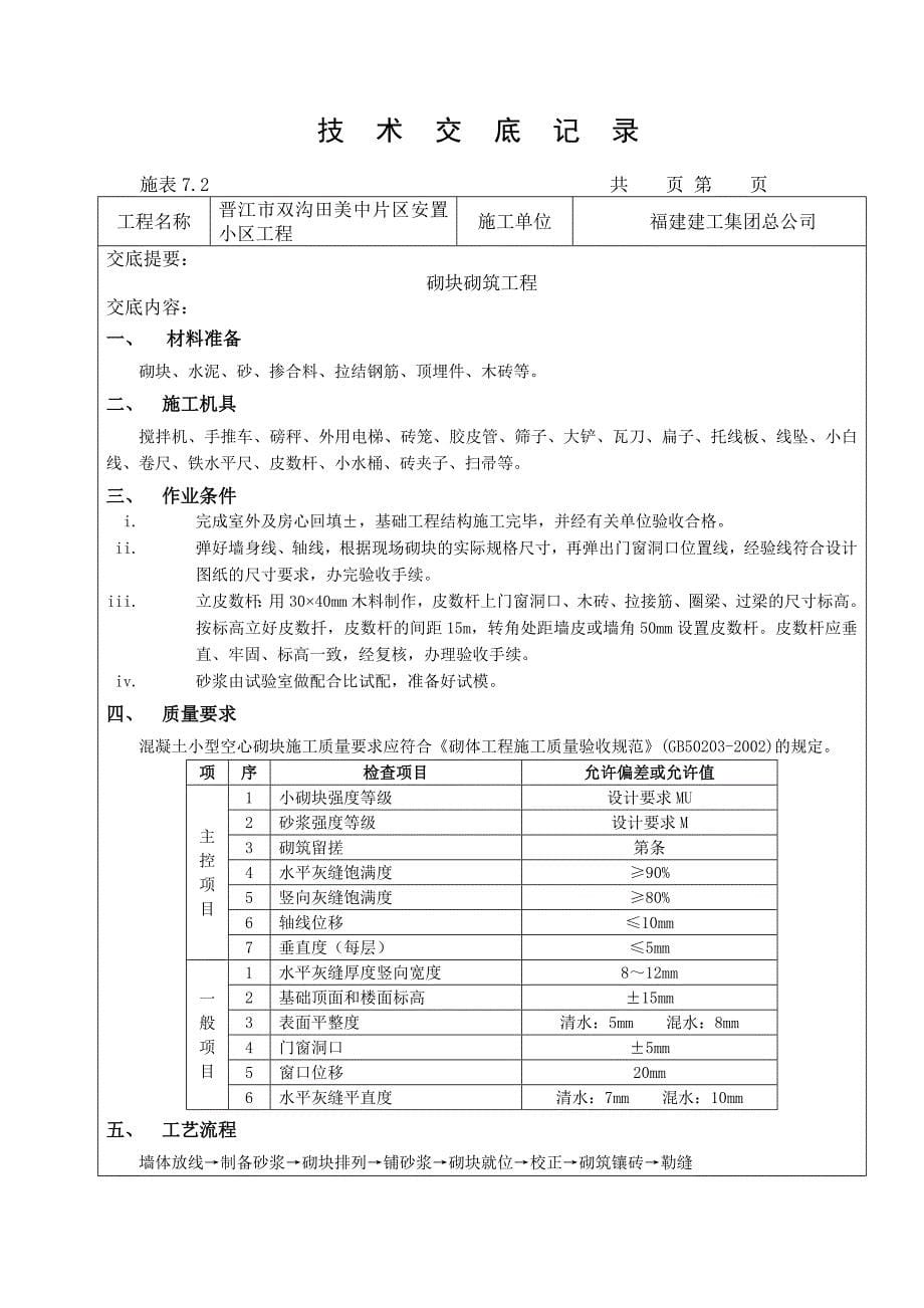 屋面砼浇筑施工工艺_第5页