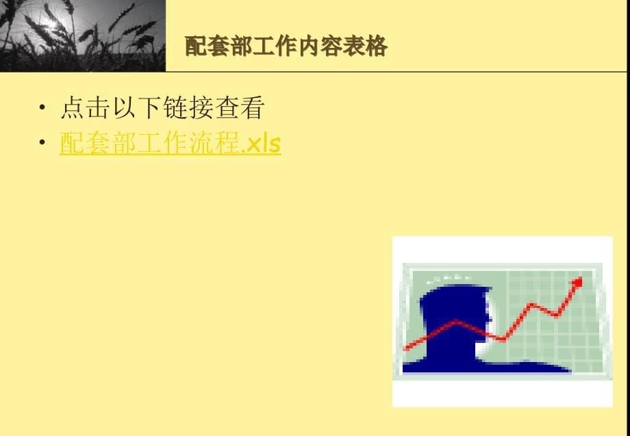 天津港通地产前期配套部工作流程61PPT_第5页