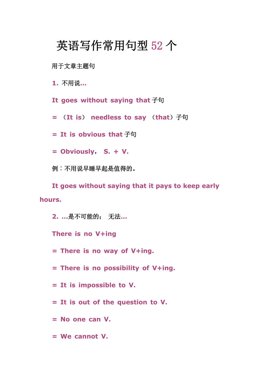 英语写作常用句型52个_第1页