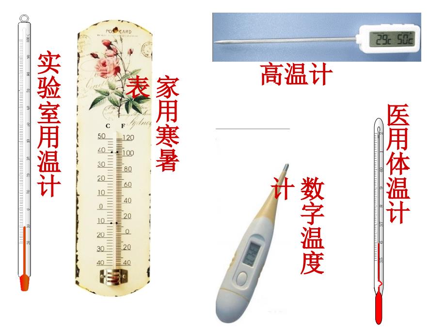 测量水的温度PPT课件_第4页