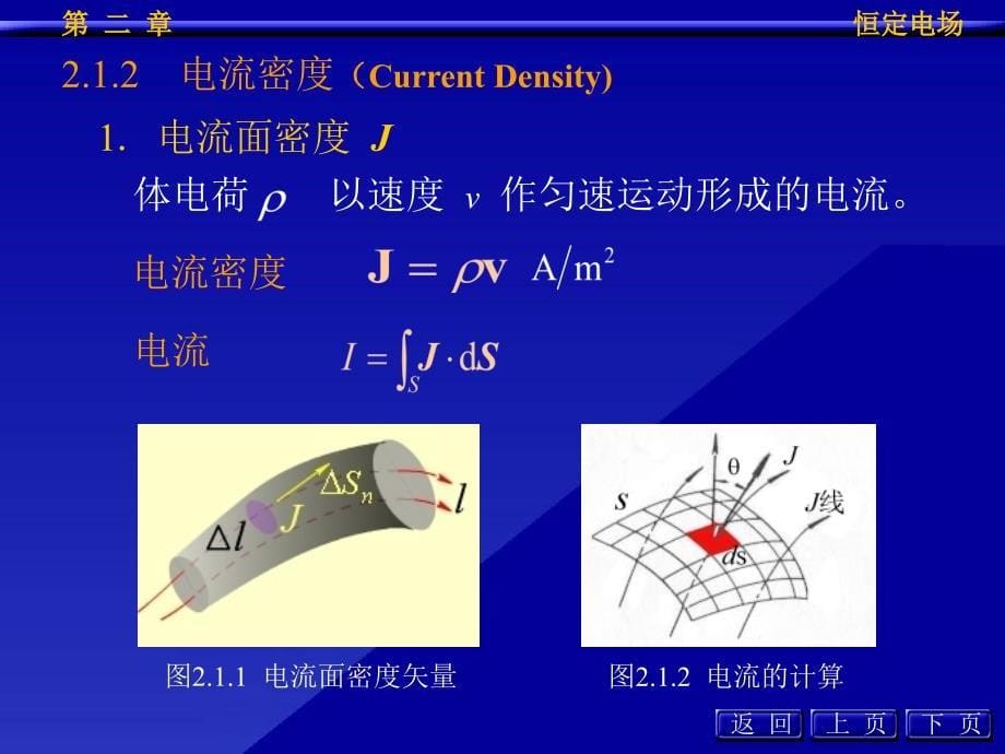 工程电磁场导论第二章_第5页