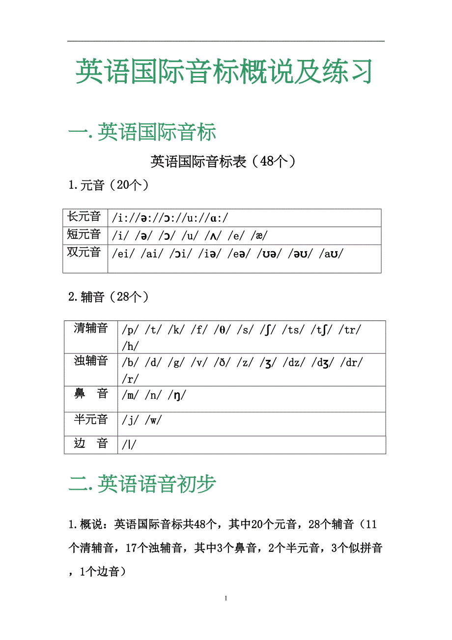 英语48个国际音标表(DOC 17页)_第1页