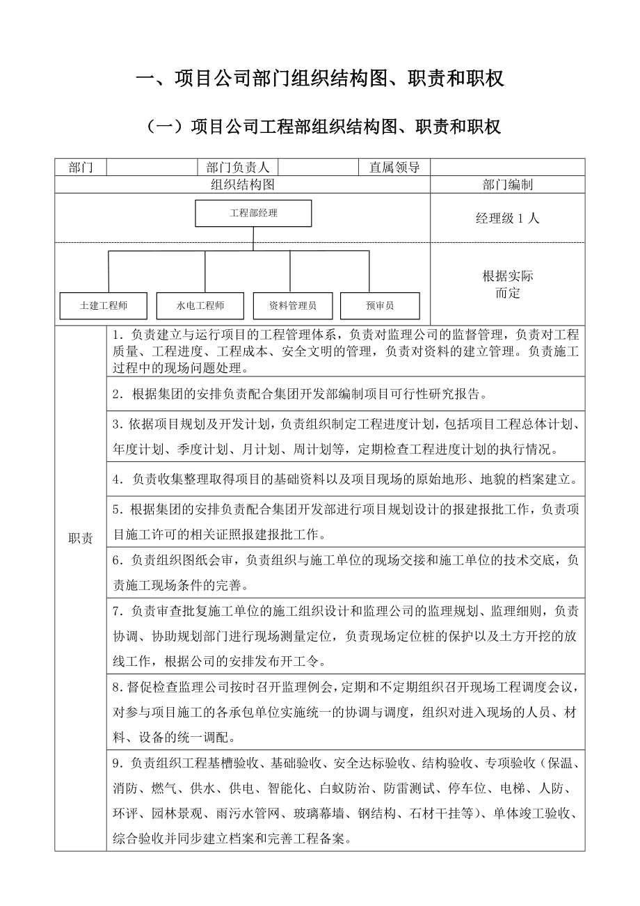 房地产开发单位项目工程与销售管理实务(2010第一版).doc_第5页