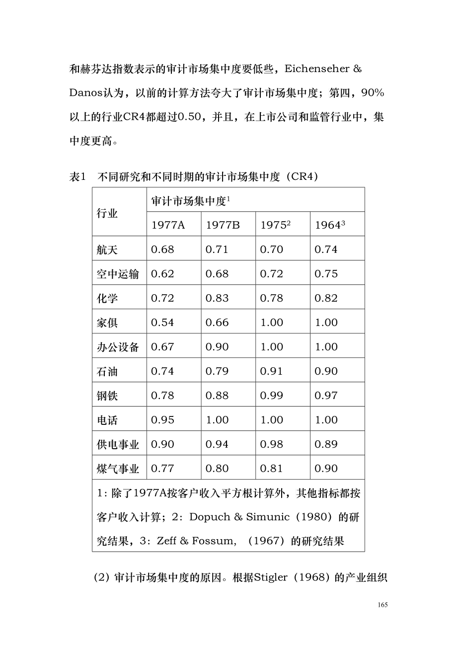 审计市场概述_第3页